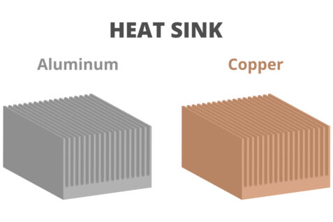 Vector 3D isometric illustration of aluminum and copper finned heat sink, heat sink isolated on a white background.